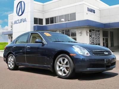 No reserve 2006 201783 miles all wheel drive 4x4 1 owner auto blue tan leather