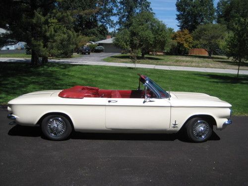 1963 spyder convertible