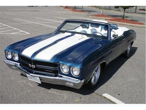 1970 chevelle ss pro touring $7,2oo